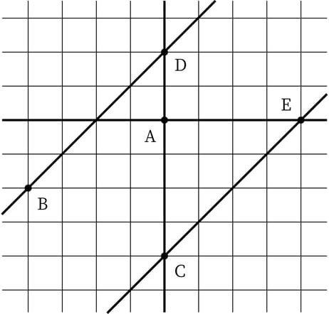 G7_math_6-2_Practice1_picture1_Type3.jpg