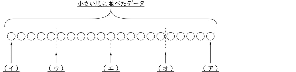 G8_math_7-1_Lesson1_picture1_Type1.jpg