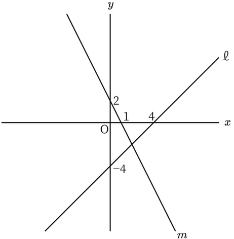 2025_G8_3-13_Practice1.jpg