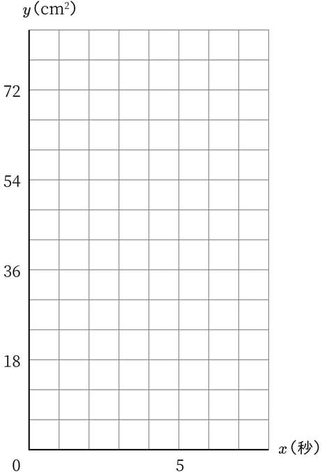 G9_math_4-9_Practice1(5)_picture1_Type3のコピー.jpg