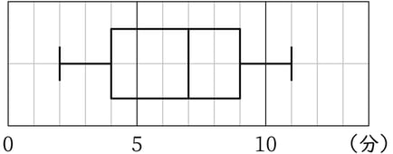 G8_math_7-2_Lesson2(1)_answer_picture1_Type7.jpg