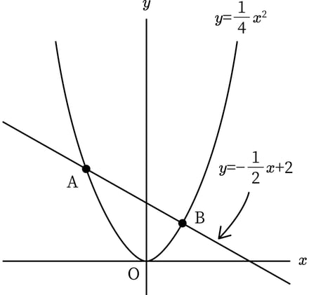 G9_math_4-7_Training1(4)_picture1_Type5.jpg