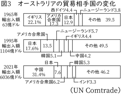 2025_geography_9-3_Lesson3.jpg