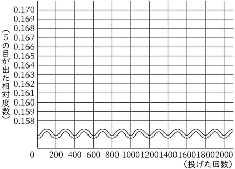 G7_math_8-7_Training1(2)_picture1_Type3.jpg