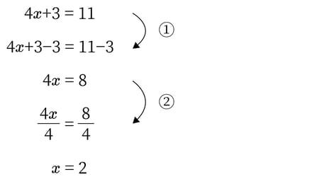 G7_math_4-2_Practice1(1)_picture1_Type5.jpg