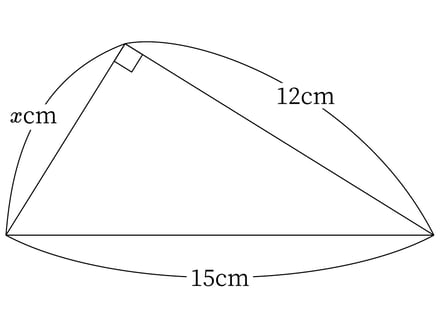 G9_math_7-1_Lesson1(2)_picture1_Type5.jpg