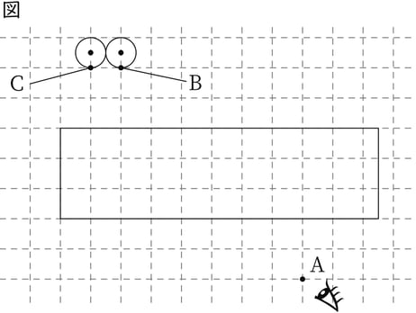 G7_science_3-4_Lesson2_picture1_Type3.jpg