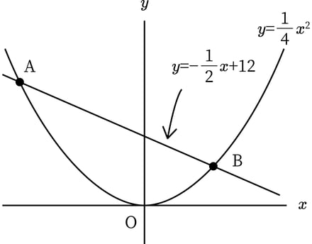 G9_math_4-7_Lesson1(3)_picture1_Type5.jpg