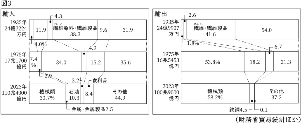G7,G8_geography_11-8_Lesson1(5)_picture1_Type1.jpg