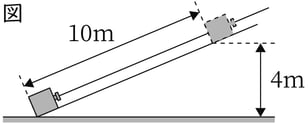 G9_science_4-12_Lesson2_picture1_Type4.jpg