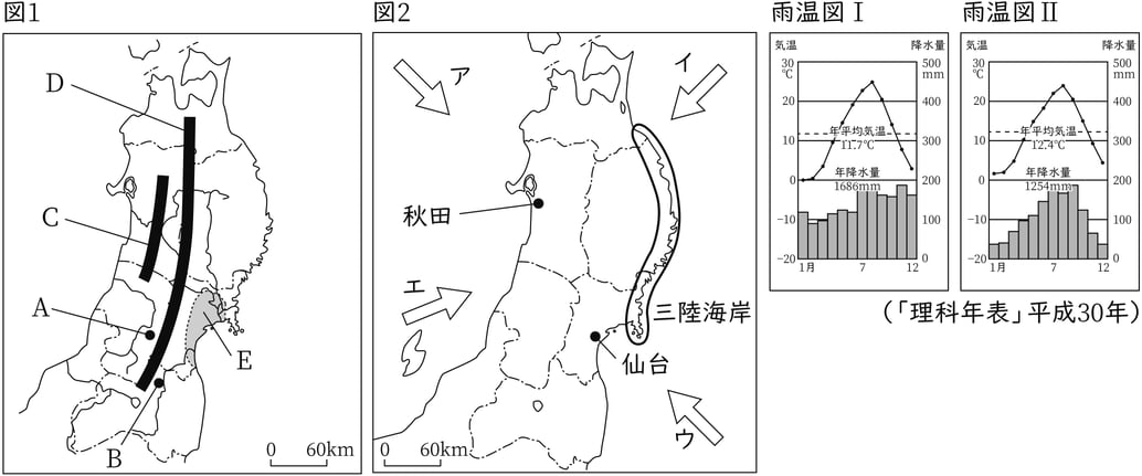 G7,G8_geography_17-1_Practice1(1)_picture1_Type1.jpg