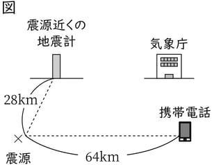 G7_science_4-13_Lesson1_picture1_Type4.jpg