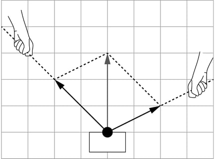 G9_science_4-5_Training1_picture3_Type7.jpg