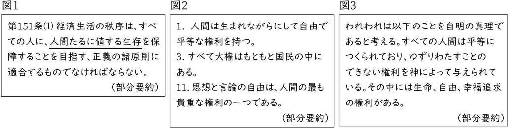 G9_civics_2-1_Practice3(1)_picture1_Type1.jpg