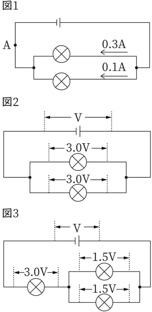 G8_science_4-7_Lesson2_picture1_Type4.jpg