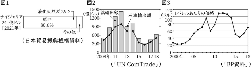 G7,G8_geography_6-3_Lesson2(1)_picture1_Type1.jpg