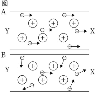 G8_science_4-3_Practice1_picture1_Type4.jpg