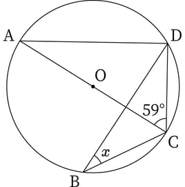 G9_math_6-2_Training1(3)_picture1_Type6.jpg
