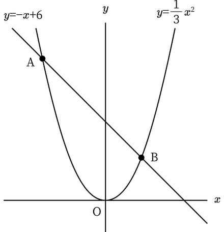 G9_math_4-7_Practice1(4)_picture1_Type5.jpg