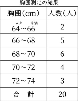 G6_arithmetic_11-3_Training2_p1_H_Type3.jpg