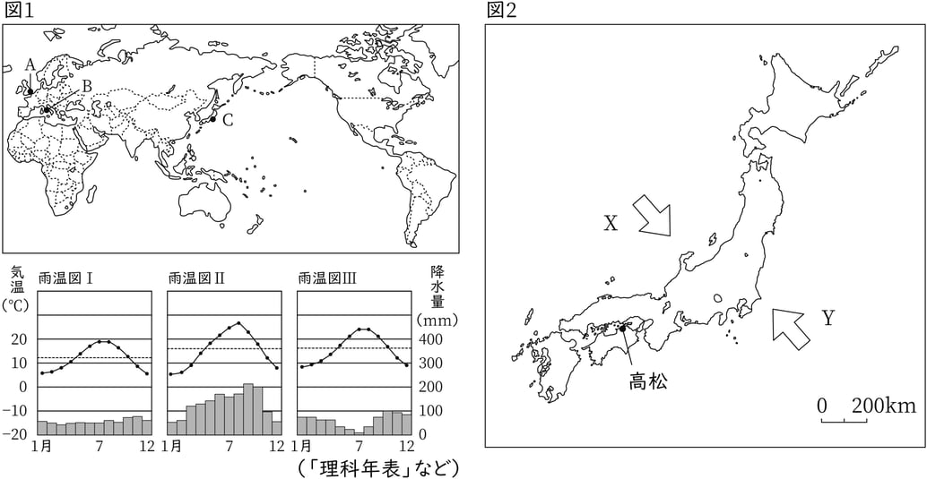 G7,G8_geography_11-3_Training1(1)_picture1_Type1.jpg