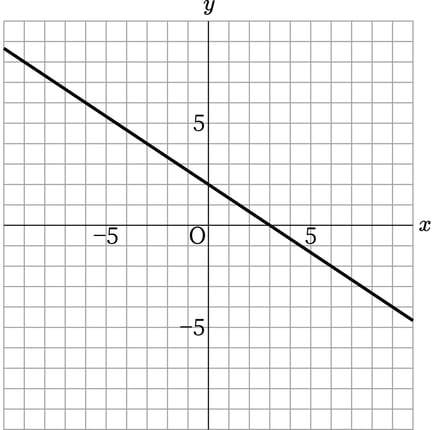 G8_math_3-12_Lesson1(1)_answer_picture1_Type7.jpg