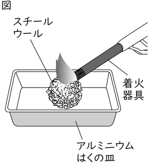 G8_science_2-8_Point1_picture1_Type4.jpg