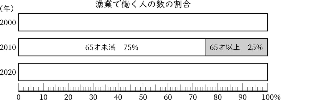 G5_arithmetic_22-3_Training2_picture3_H_Type1.jpg