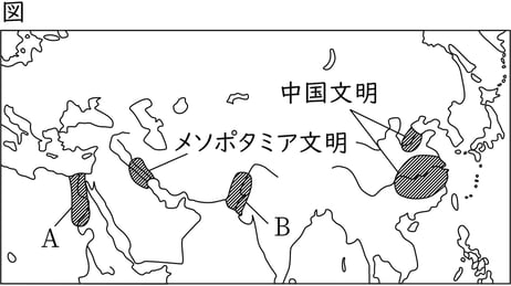 G7-G9_history_3-1_Practice1(1)_picture1_Type3.jpg