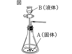 G7_science_2-7_Lesson2_picture1_Type4.jpg