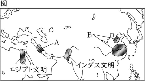 G7-G9_history_3-1_Training1(1)_picture1_Type3.jpg
