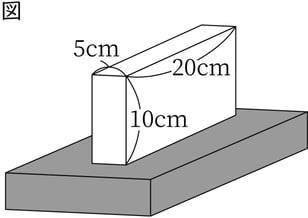 G8_science_3-1_Practice2_picture1_Type4.jpg