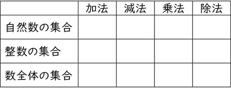 G7_math_2-24_Lesson1_picture1_Type3.jpg