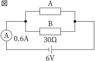 G8_science_4-9_Lesson3_picture1_Type4.jpg