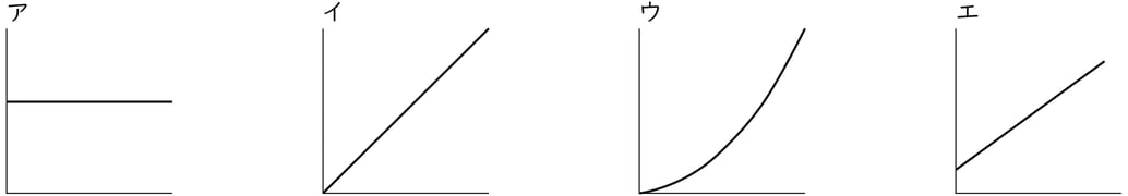 G9_science_4-8_Lesson1_picture2_Type1.jpg
