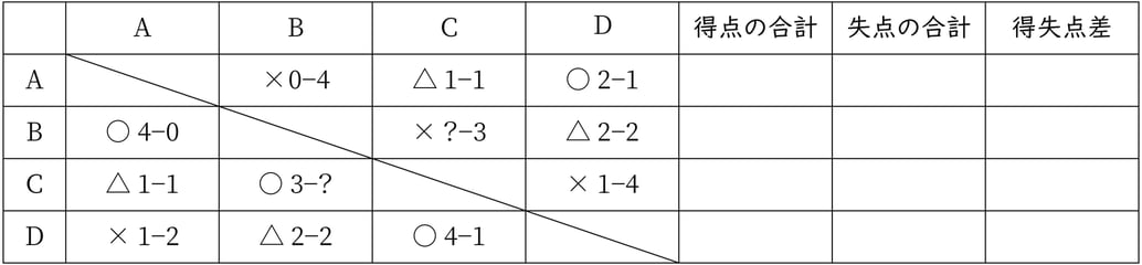 2025_G7_math_2-27_Lesson1_picture1_Type1.jpg