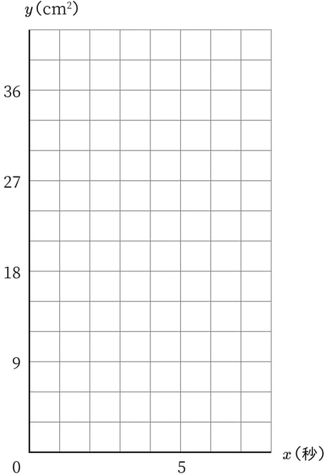 G9_math_4-9_Lesson1(5)_picture1_Type3.jpg