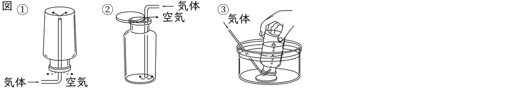 G7_science_2-7_Practice1_picture1_Type1.jpg