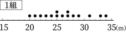 G6_arithmetic_11-1_Training1(1)_answer_picture1_H_Type6.jpg