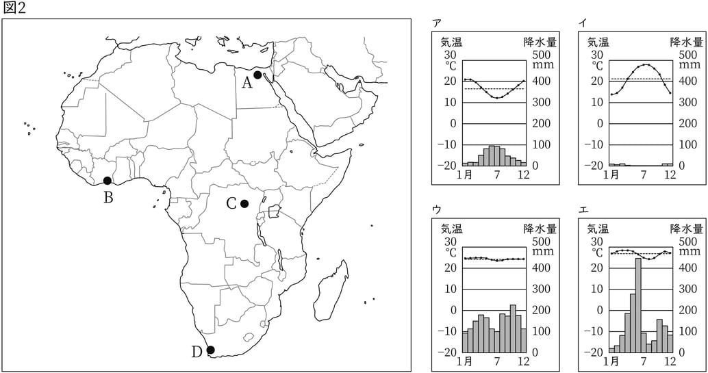 G7,G8_geography_6-1_Practice1(6)_picture1_Type1.jpg