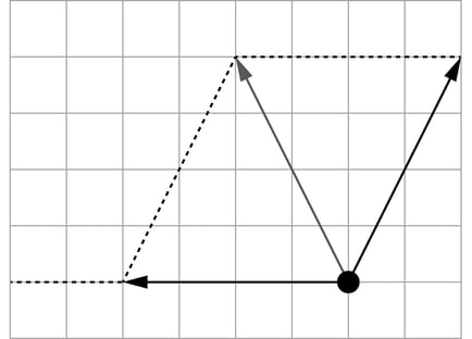 G9_science_4-5_Lesson1_picture2_Type7.jpg