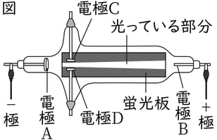 G8_science_4-3_Lesson2_picture1_Type4.jpg