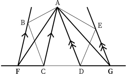 G8_math_5-19_Practice2_answer_picture1_Type7.jpg