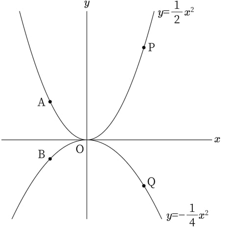 2025_G9_math_4-9_Training1_picture1_Type3.jpg