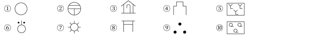 G7,G8_geography_10-1_Practice1(1)_picture1_Type1.jpg