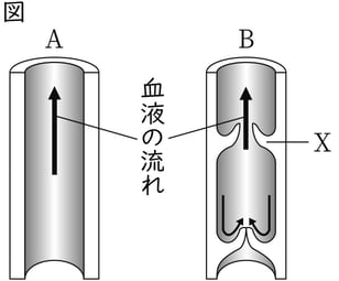 G8_science_1-15_Lesson2_picture1_Type4.jpg