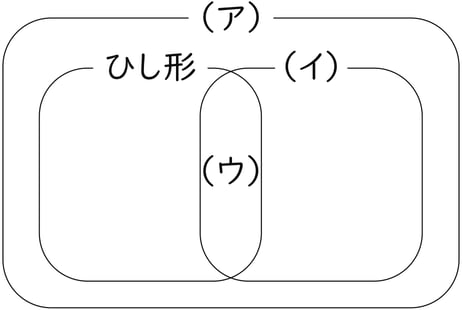 G8_math_5-16_Practice3_picture1_Type3.jpg