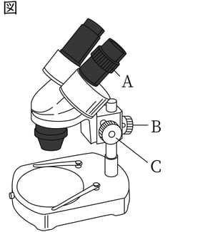 G7_science_1-1_Practice2_picture1_Type4.jpg