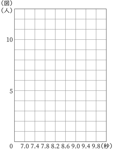 G7_math_8-2_Lesson1(1)_picture1_Type3.jpg