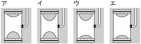 G9_science_4-2_Lesson2_picture2_Type3.jpg